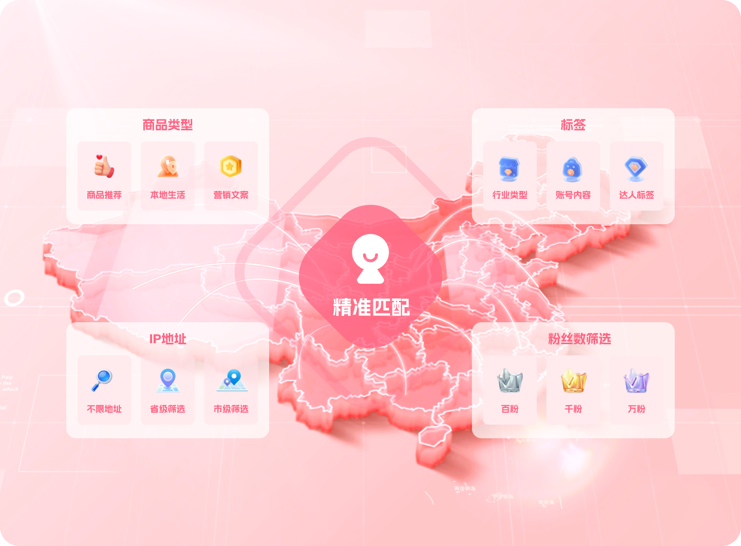 群创引擎自动化种草平台界面